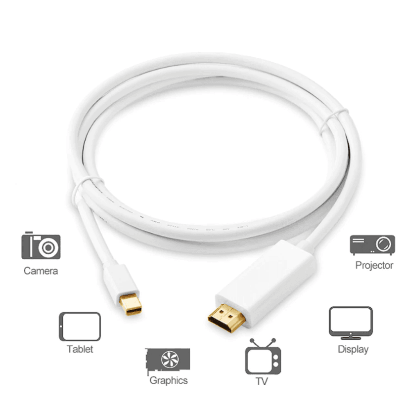 Cable 1.8m Adaptador Thunderbolt Mini Displayport A Hdmi Mac